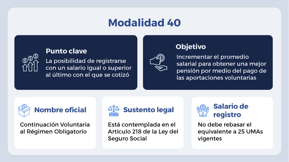 Modalidad 40 IMSS: ¿Qué Es Y Cómo Saber Si Eres Candidato?