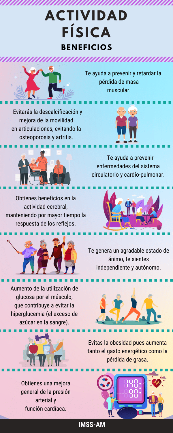 Beneficios de la actividad física en jubilados